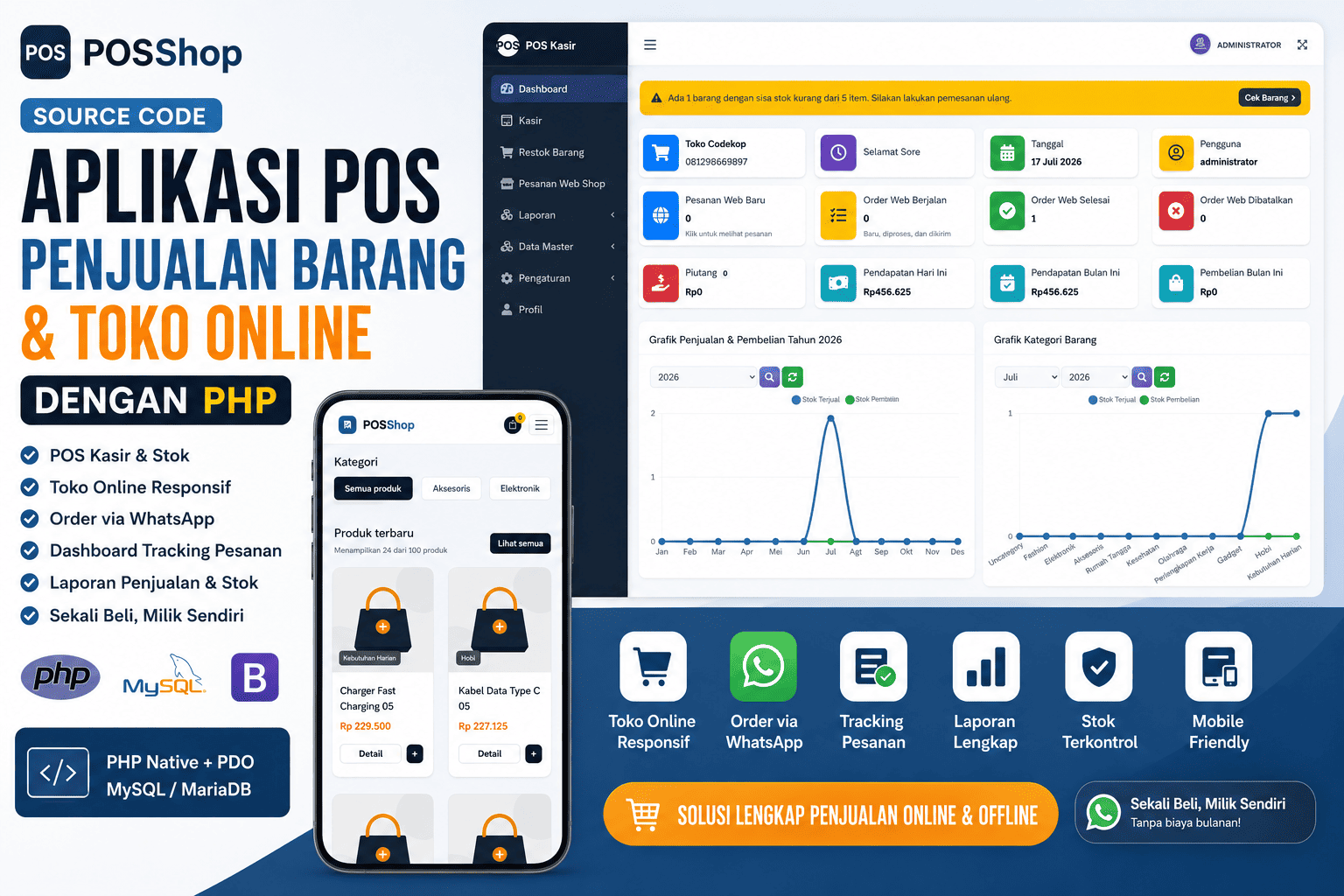 POSShop : Source Code Aplikasi POS dan Toko Online Berbasis PHP untuk Bisnis Modern