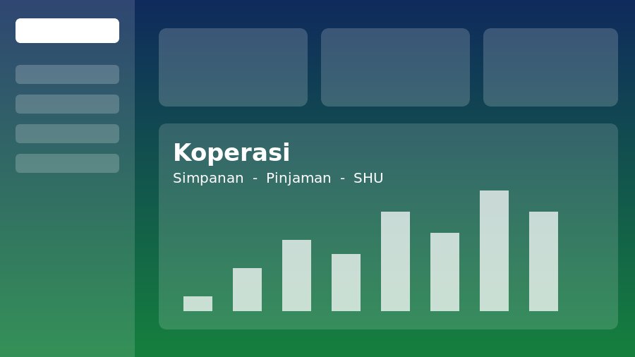 Aplikasi Koperasi Simpan Pinjam