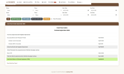 Source Code Aplikasi  (POS) Kasir Cafe & Resto Berbasis Website thumb 16