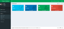 Source Code Sistem Informasi Perpustakaan dengan CodeIgniter 3