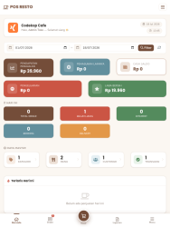 Source Code Aplikasi  (POS) Kasir Cafe & Resto Berbasis Website thumb 4