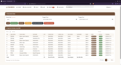 Source Code Aplikasi  (POS) Kasir Cafe & Resto Berbasis Website thumb 8