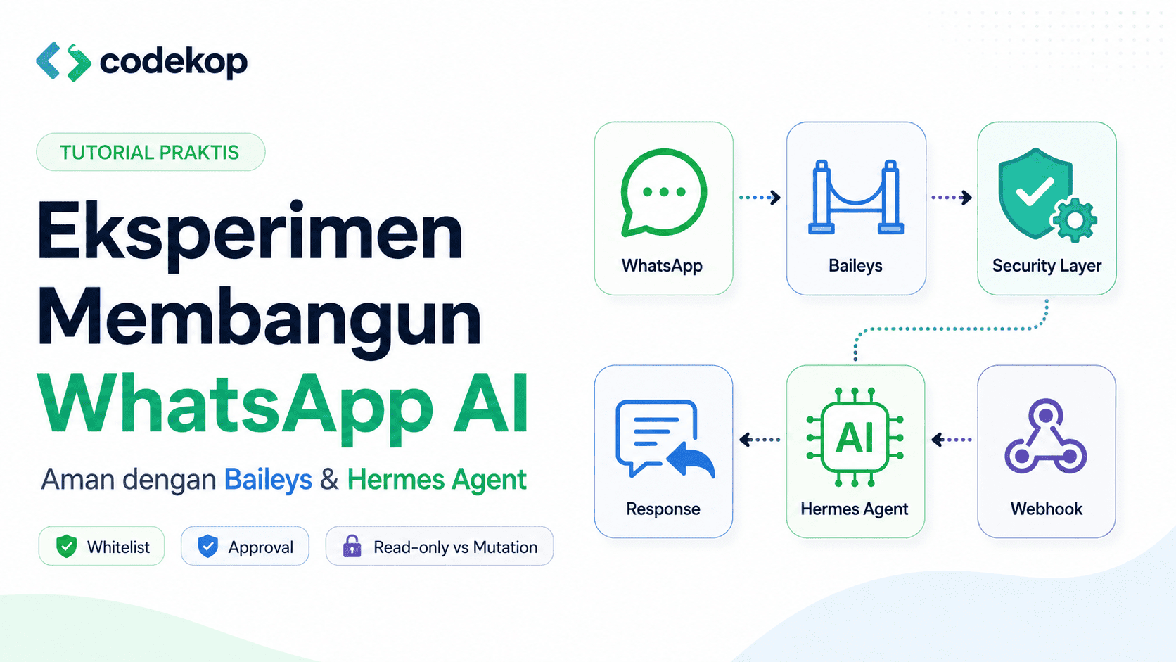 Eksperimen Membangun WhatsApp AI yang Aman dengan Baileys dan Hermes Agent