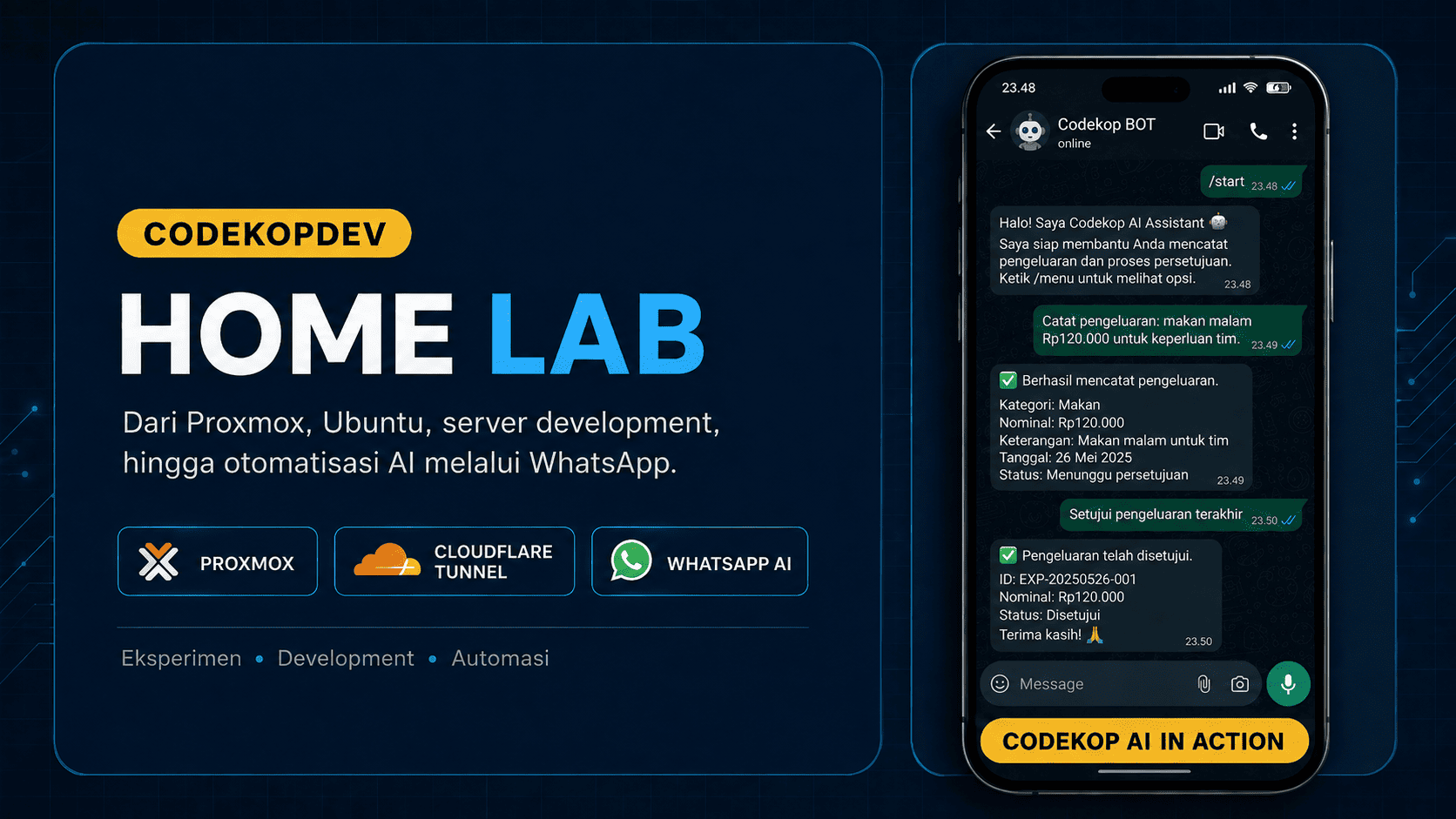 Dari Home Lab ke CodekopDev: Membangun Ruang Eksperimen dan Automasi AI