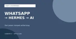 Eksperimen Codekop AI: Dari WhatsApp ke Artikel Blog melalui Hermes dan GPT-5.6 Luna AI