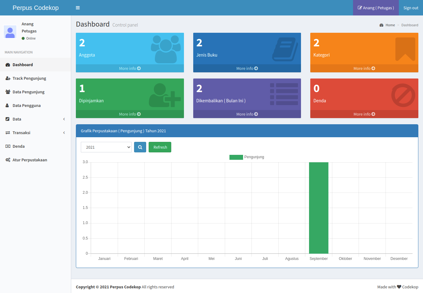 Aplikasi Perpustakaan